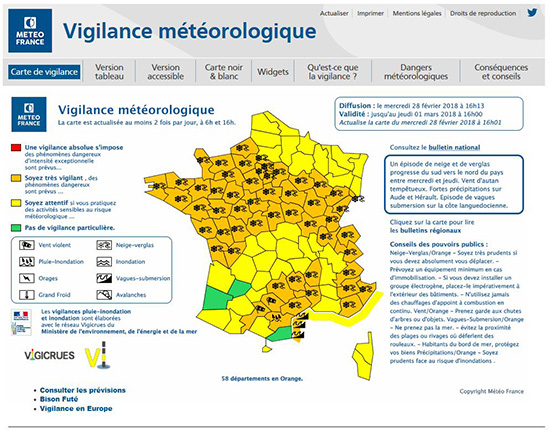 meteo 28-02-2018